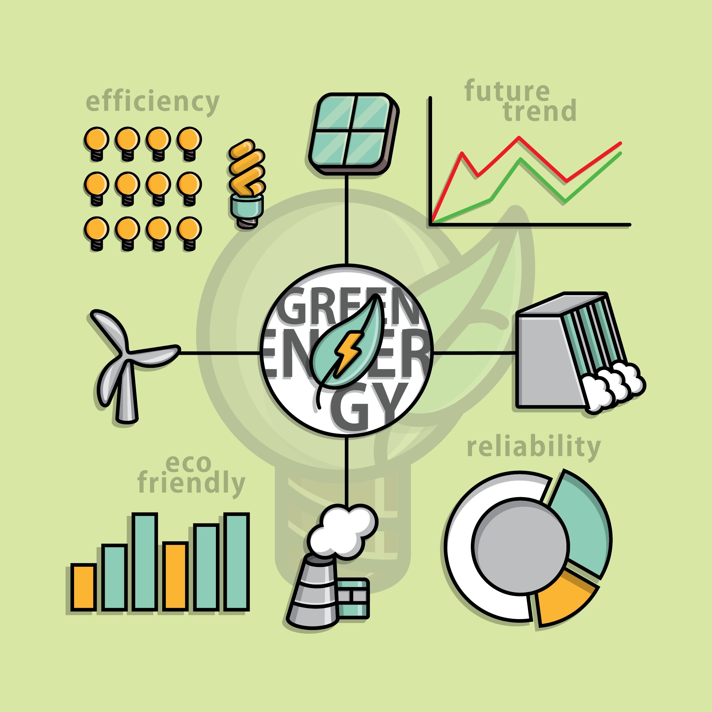 types-of-energy-audit-process-control-device