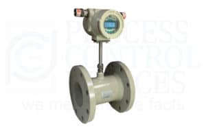 Gas flow meter